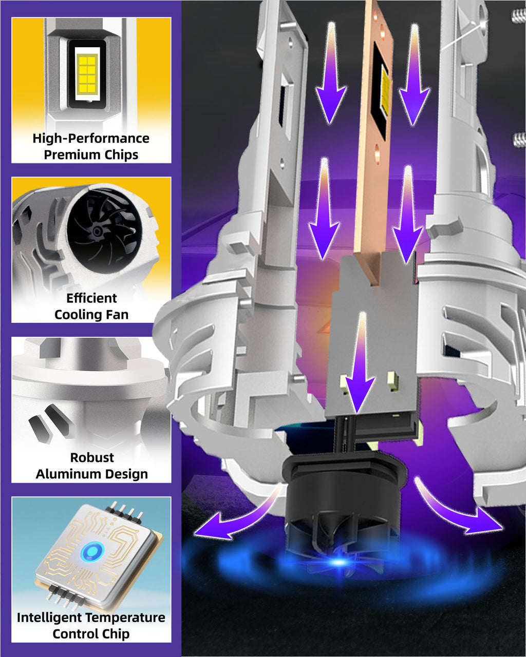 LUYED Fog Lights 880 881 LED Fog Light Bulbs - 899 893 885 Bulbs 20000LM 6500K Cool White - Fog Lights LED Replacement for Car, Pack of 2