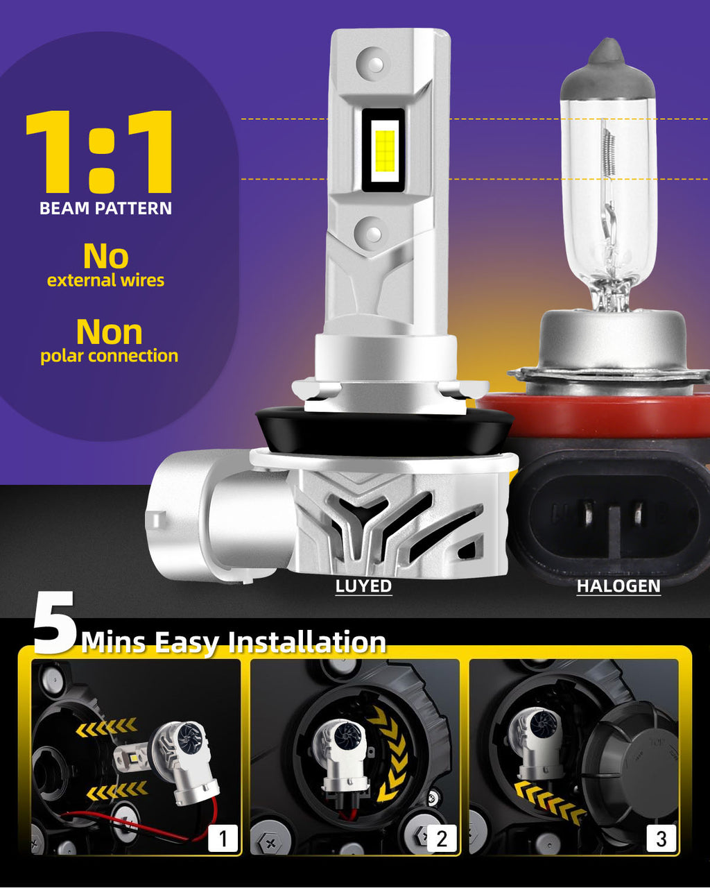 LUYED H11 LED Bulbs, 24000LM 6500K Cool White with Cooling Fan for Fog Lights, DRL,H8 H9 H16 Fog Lights, No Adapter Required Easy Install, 1:1 Size Plug and Play, Pack of 2