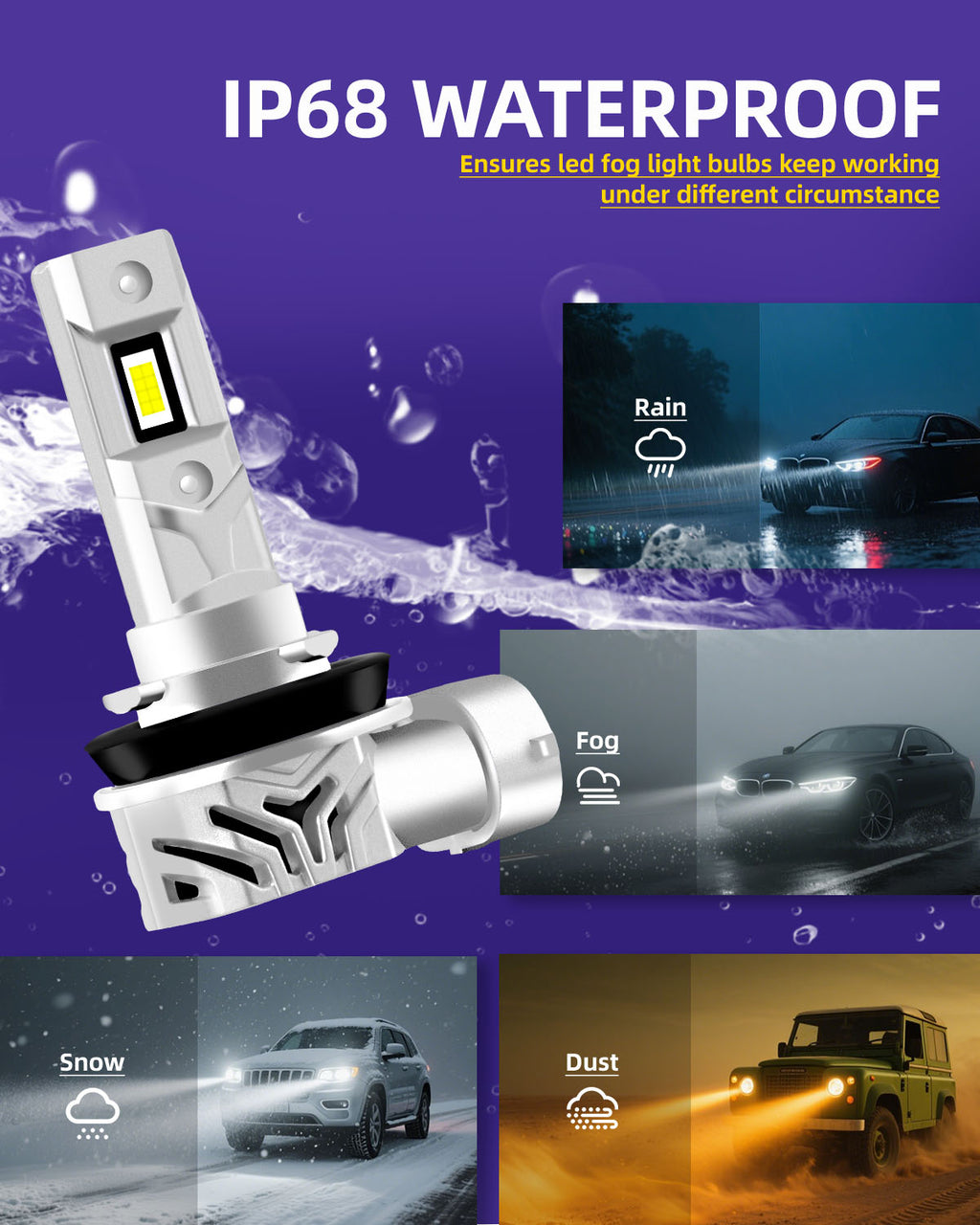 LUYED H11 LED Bulbs, 24000LM 6500K Cool White with Cooling Fan for Fog Lights, DRL,H8 H9 H16 Fog Lights, No Adapter Required Easy Install, 1:1 Size Plug and Play, Pack of 2