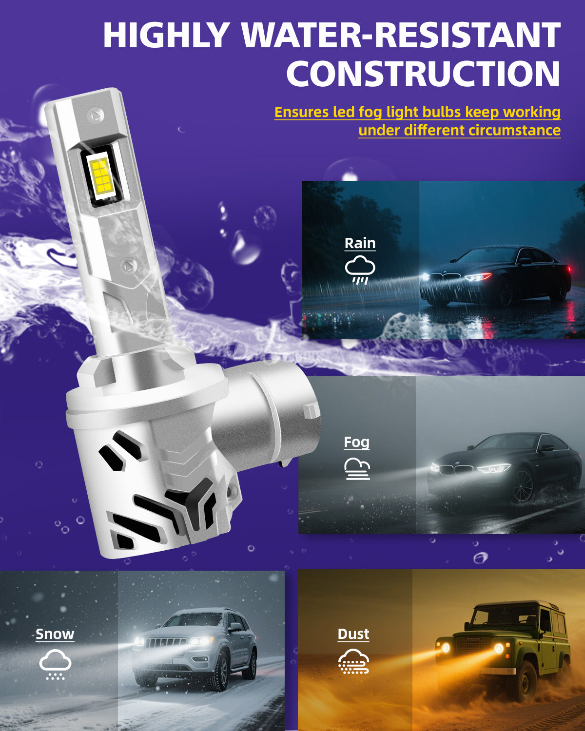 LUYED Fog Lights 880 881 LED Fog Light Bulbs - 899 893 885 Bulbs 20000LM 6500K Cool White - Fog Lights LED Replacement for Car, Pack of 2