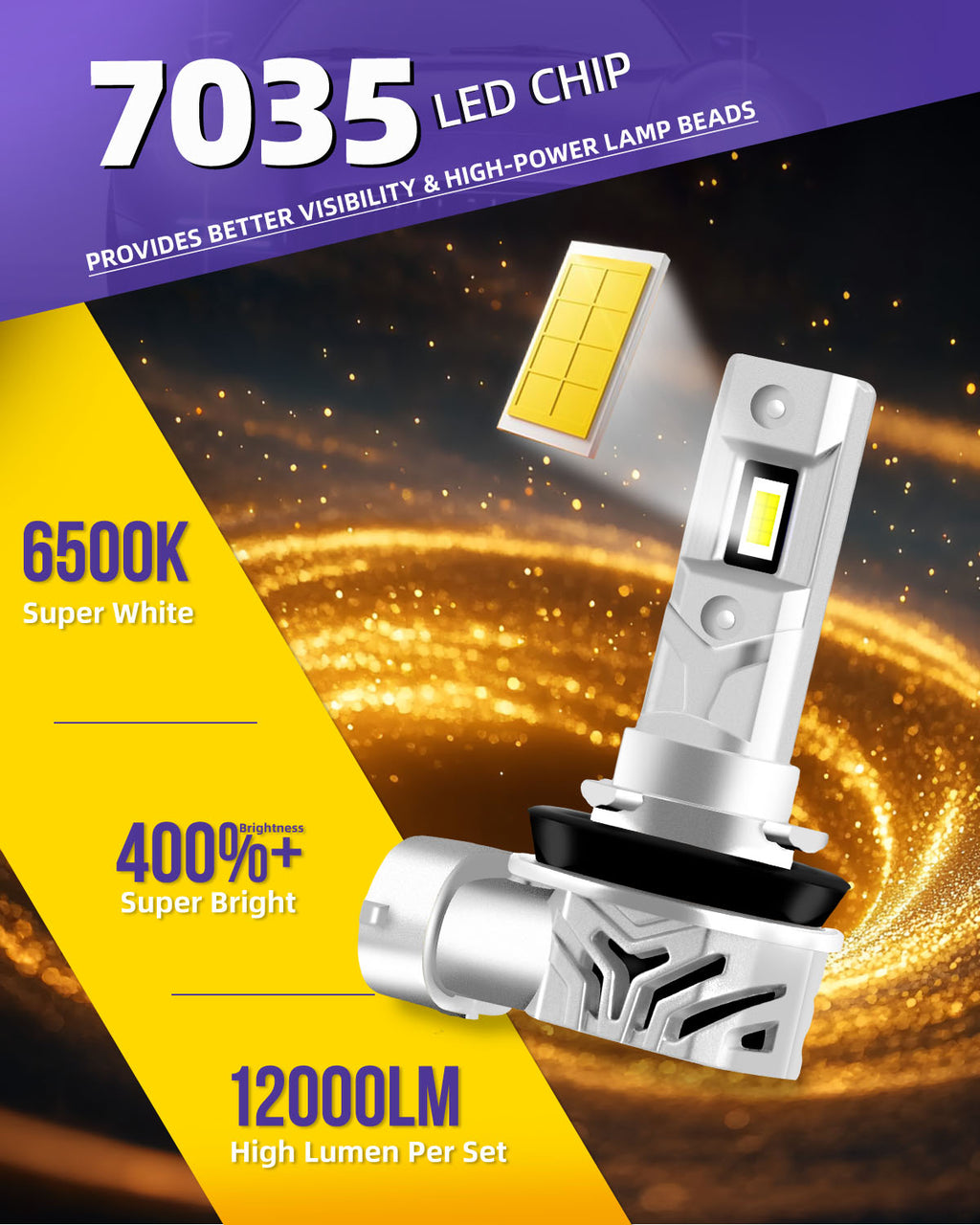LUYED H11 LED Bulbs, 24000LM 6500K Cool White with Cooling Fan for Fog Lights, DRL,H8 H9 H16 Fog Lights, No Adapter Required Easy Install, 1:1 Size Plug and Play, Pack of 2