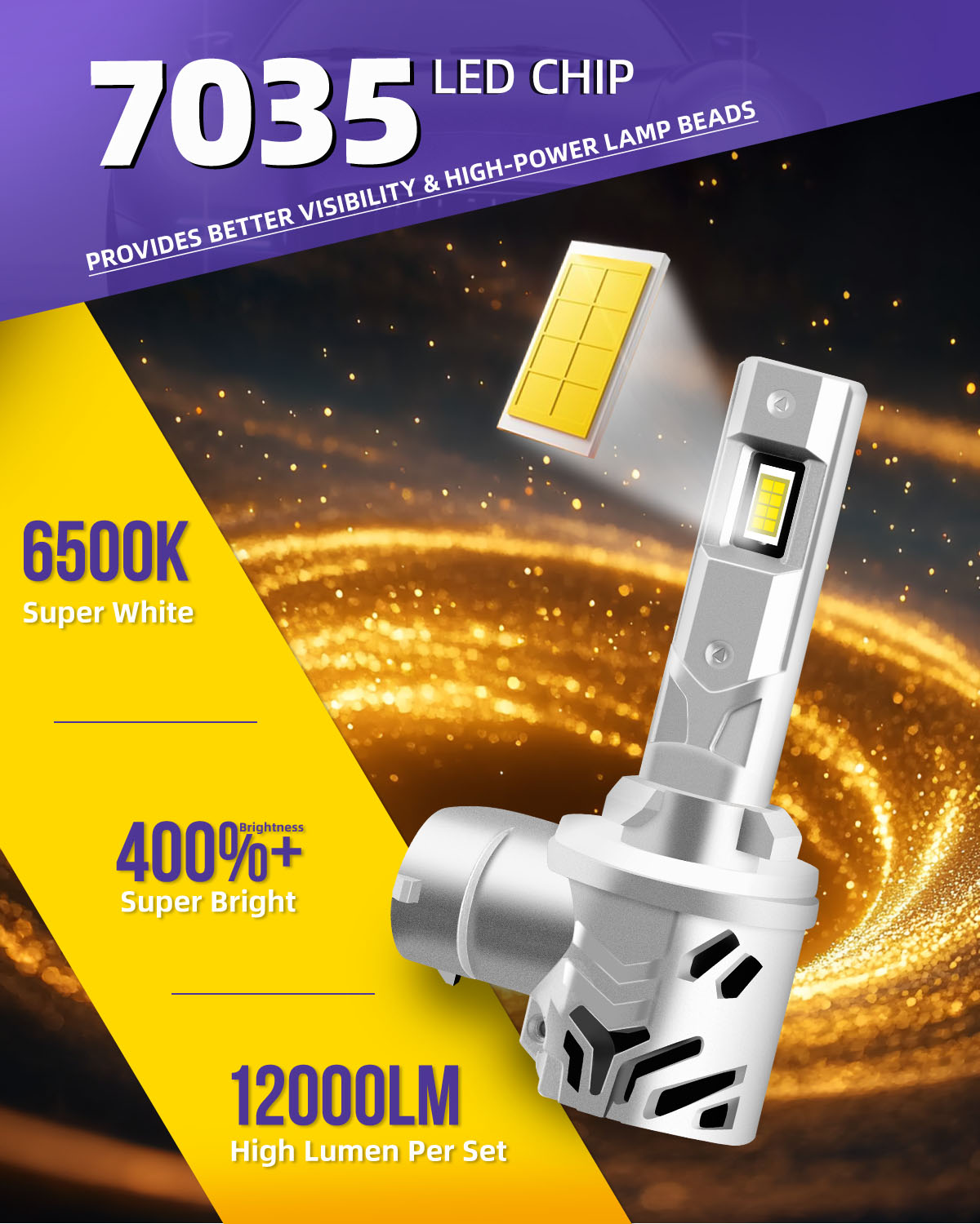 LUYED Fog Lights 880 881 LED Fog Light Bulbs - 899 893 885 Bulbs 20000LM 6500K Cool White - Fog Lights LED Replacement for Car, Pack of 2