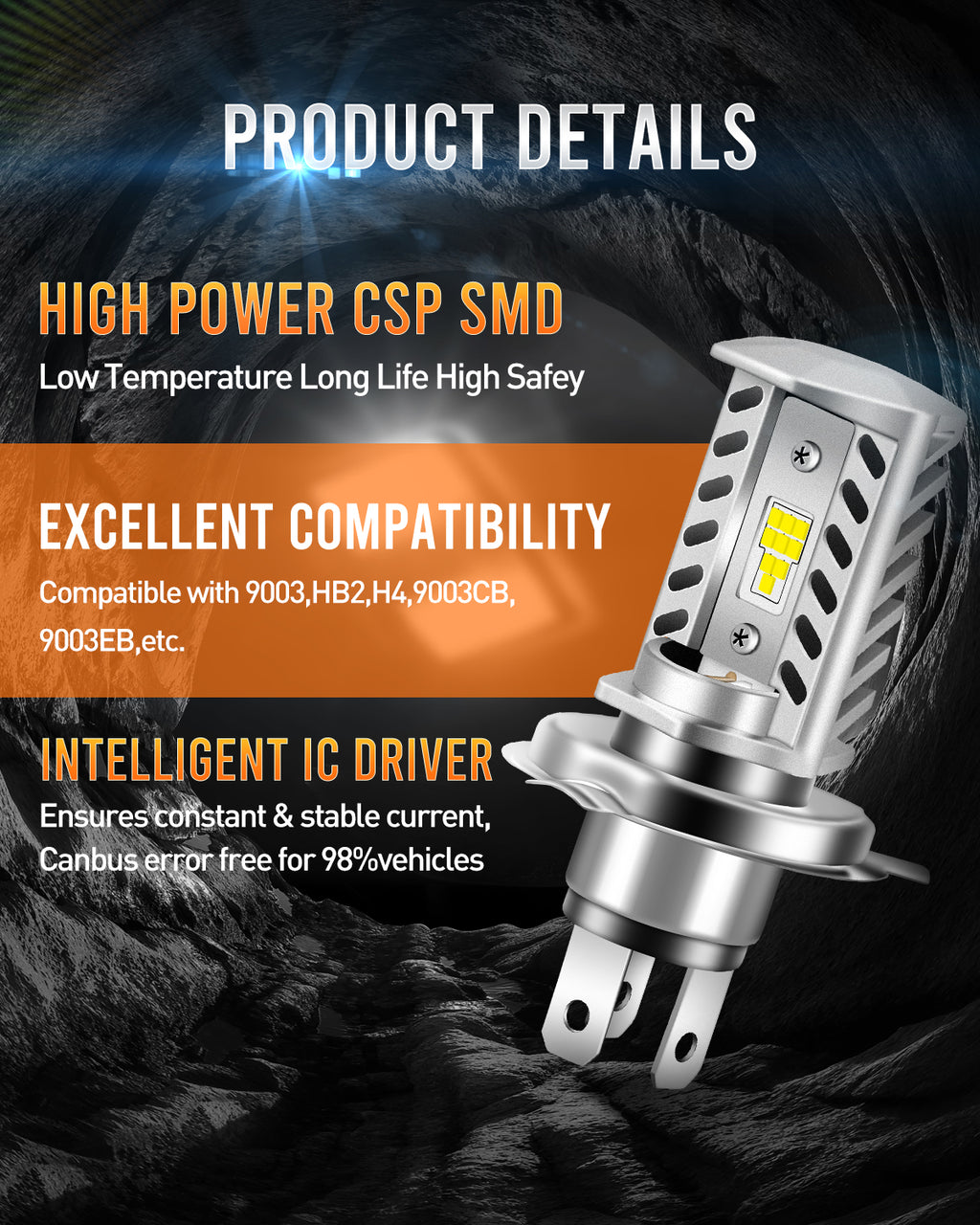 LUYED H4/9003/HB2 Bulb Hi/Low for Motorcycle Headlight Bulbs,  15,000LM 300% Super Brighter, 1:1 Halogen Size, 6500K Cool White, 50000Hrs Long Service Life, Plug and Play Fog Light, Pack of 1