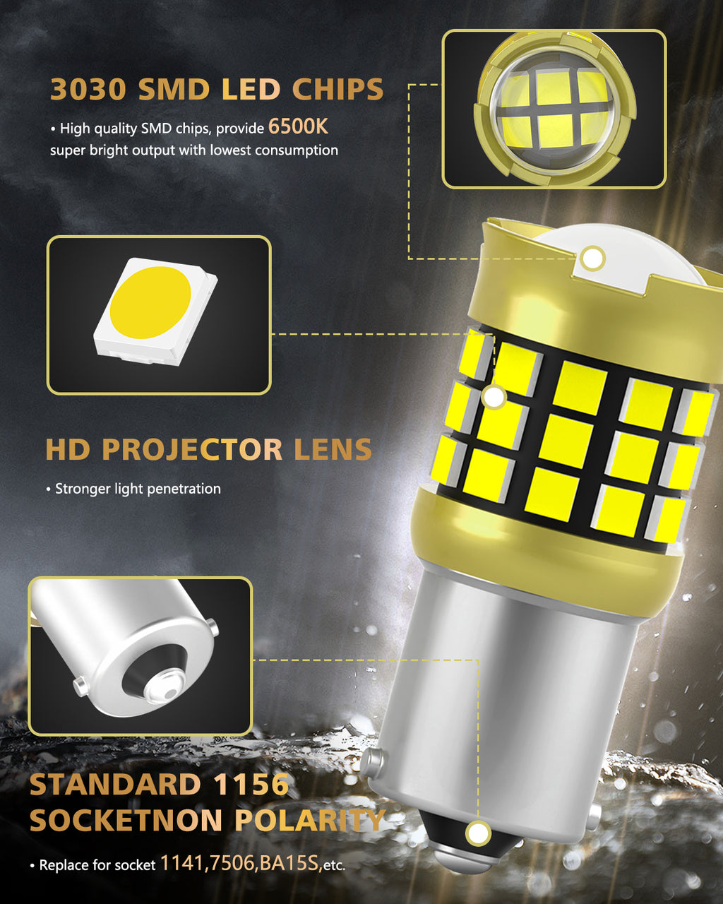 LUYED 1156 7506 LED Bulb White Backup Reverse Light 600% Brighter 2000LM Super Bright, BA15S P21W LED Replacement with Projector Lens for Turn Signal Tail Brake Lights, Pack of 2