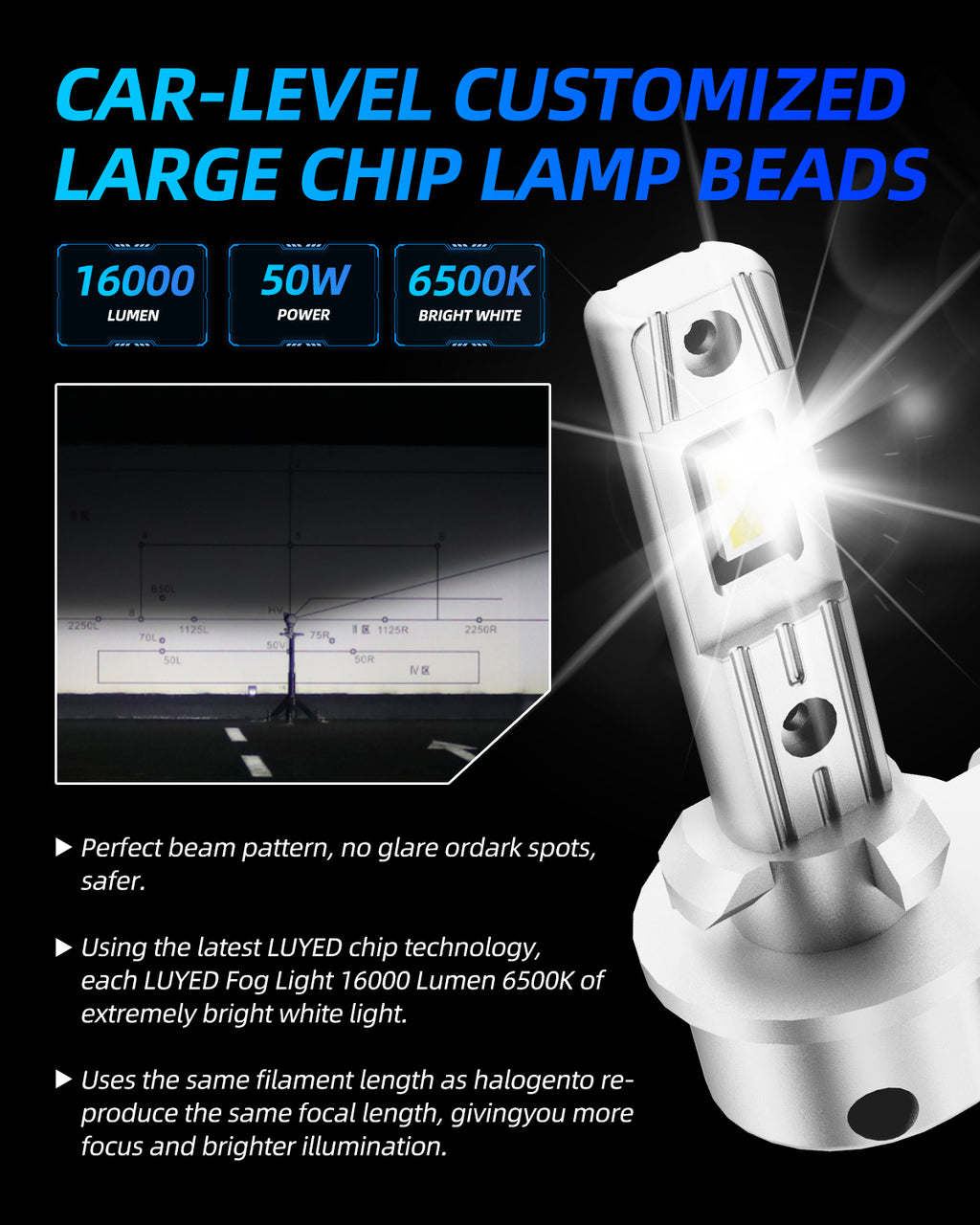 LUYED Fog Lights 880 881 LED Fog Light Bulbs - 899 893 885 Bulbs 20000LM 6500K Cool White - Fog Lights LED Replacement for Car, Pack of 2