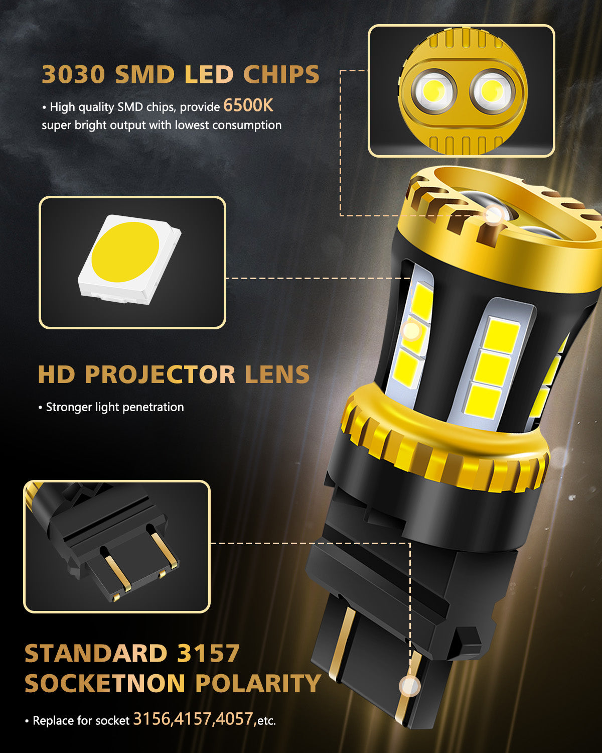 LUYED 3157 3156 LED Bulb White Reverse Lights 3056 3057 4157 LED Light Bulb with Projector for Tail light Backup light DRL Brake Parking Turn Signal Lights,Pack of 2