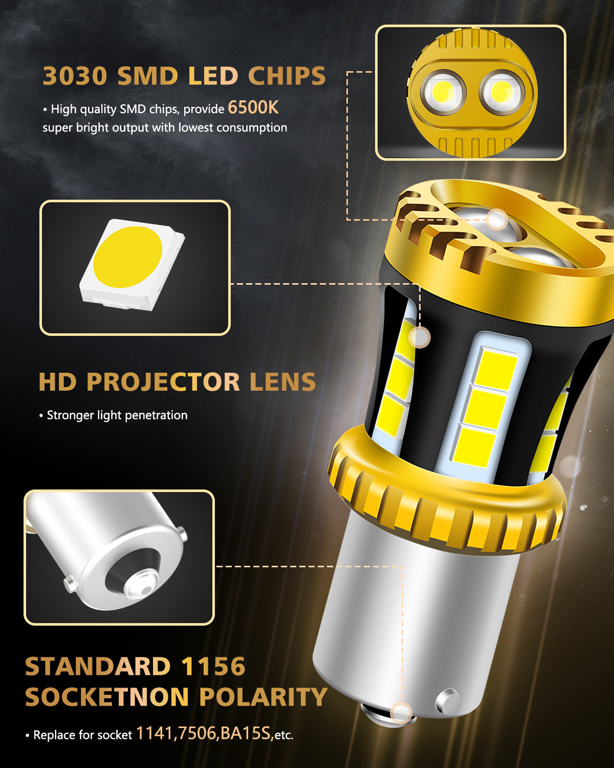 LUYED 1156 LED Bulb White Reverse Lights 1141 7506 BA15S, P21W LED Light Bulb with Projector for Tail Light Backup Brake Parking Turn Signal Lights,Pack of 2