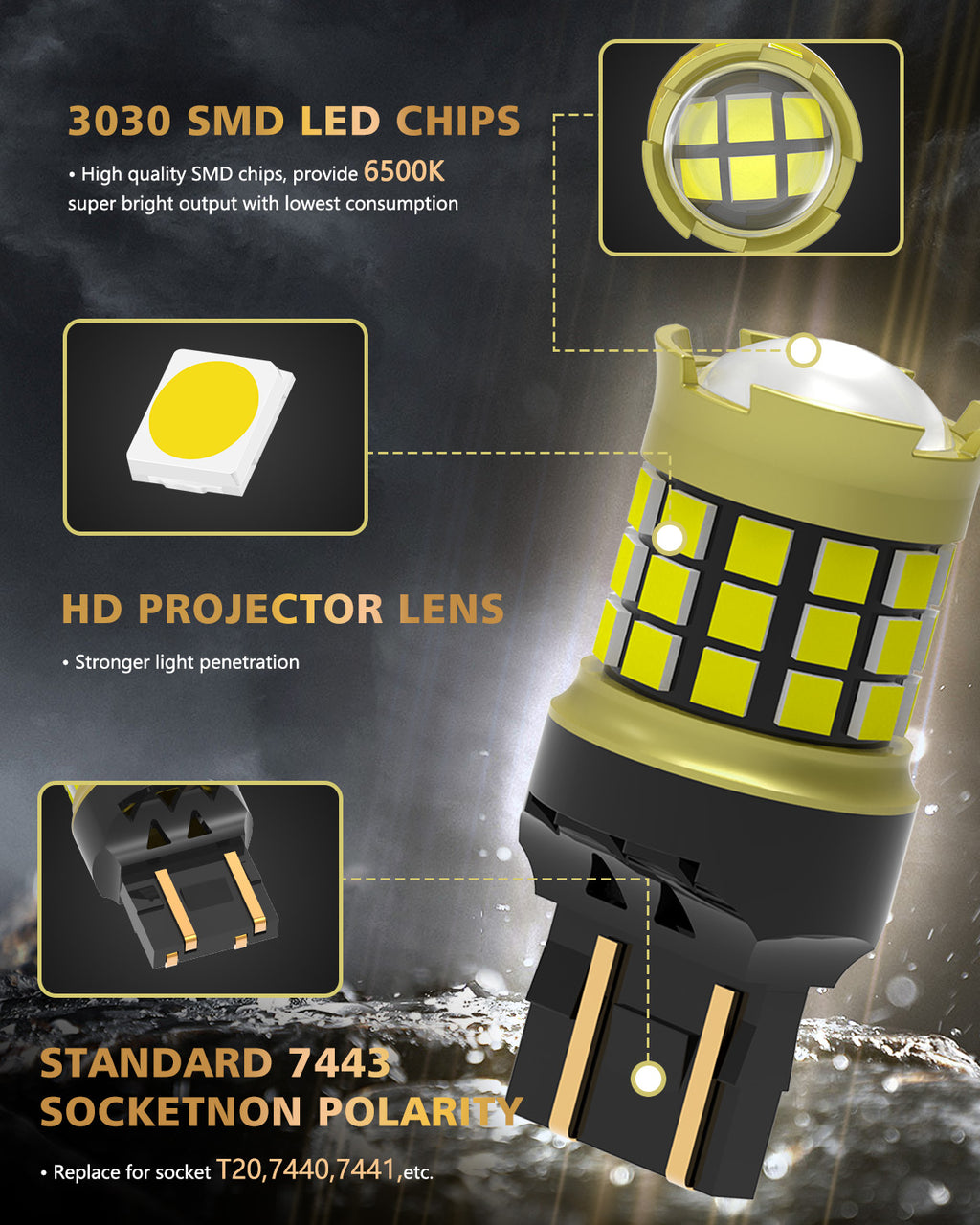 LUYED 7440 7443 LED Bulb White Backup Reverse Light 600% Brighter 2000LM Super Bright, T20 7441 7444 LED Replacement with Projector Lens for Turn Signal Tail Brake Lights, Pack of 2