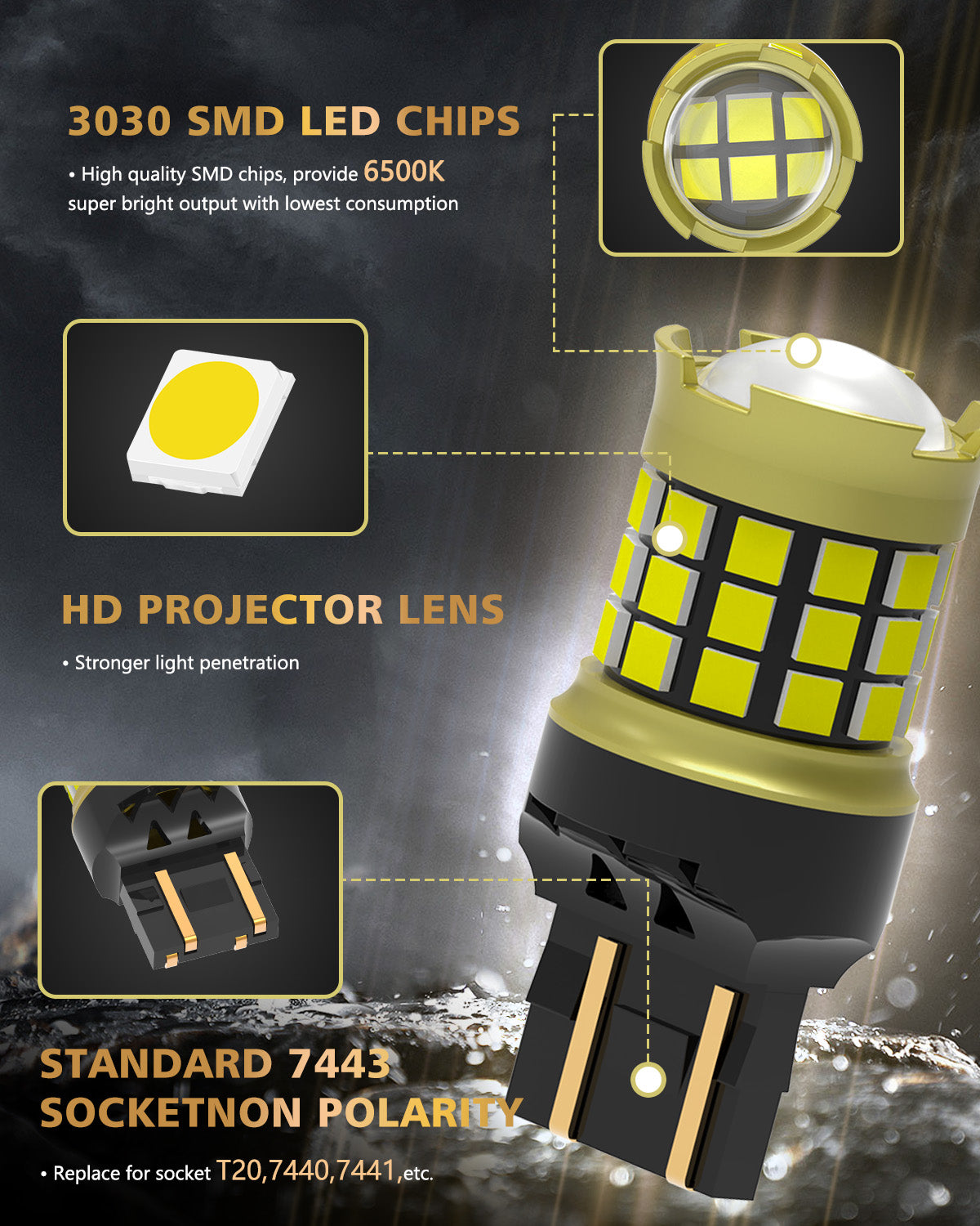 LUYED 7440 7443 LED Bulb White Backup Reverse Light 600% Brighter 2000LM Super Bright, T20 7441 7444 LED Replacement with Projector Lens for Turn Signal Tail Brake Lights, Pack of 2