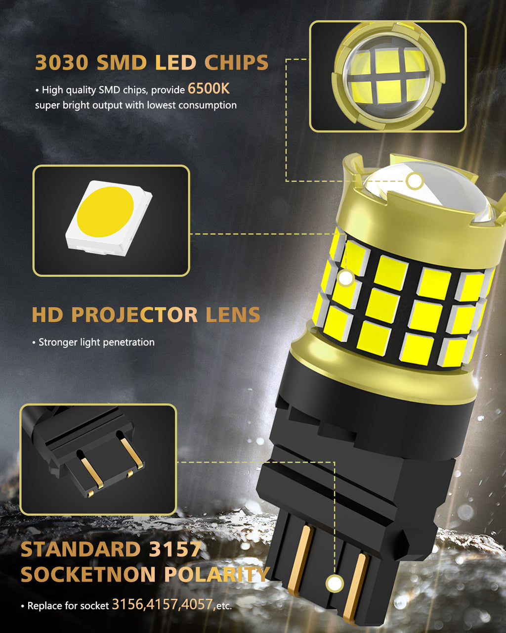 LUYED 3157 3156 LED Bulb White Backup Reverse Light 600% Brighter 2000LM Super Bright, 3056 3057 4157 4156 LED Replacement with Projector Lens for Turn Signal Tail Brake Lights, Pack of 2