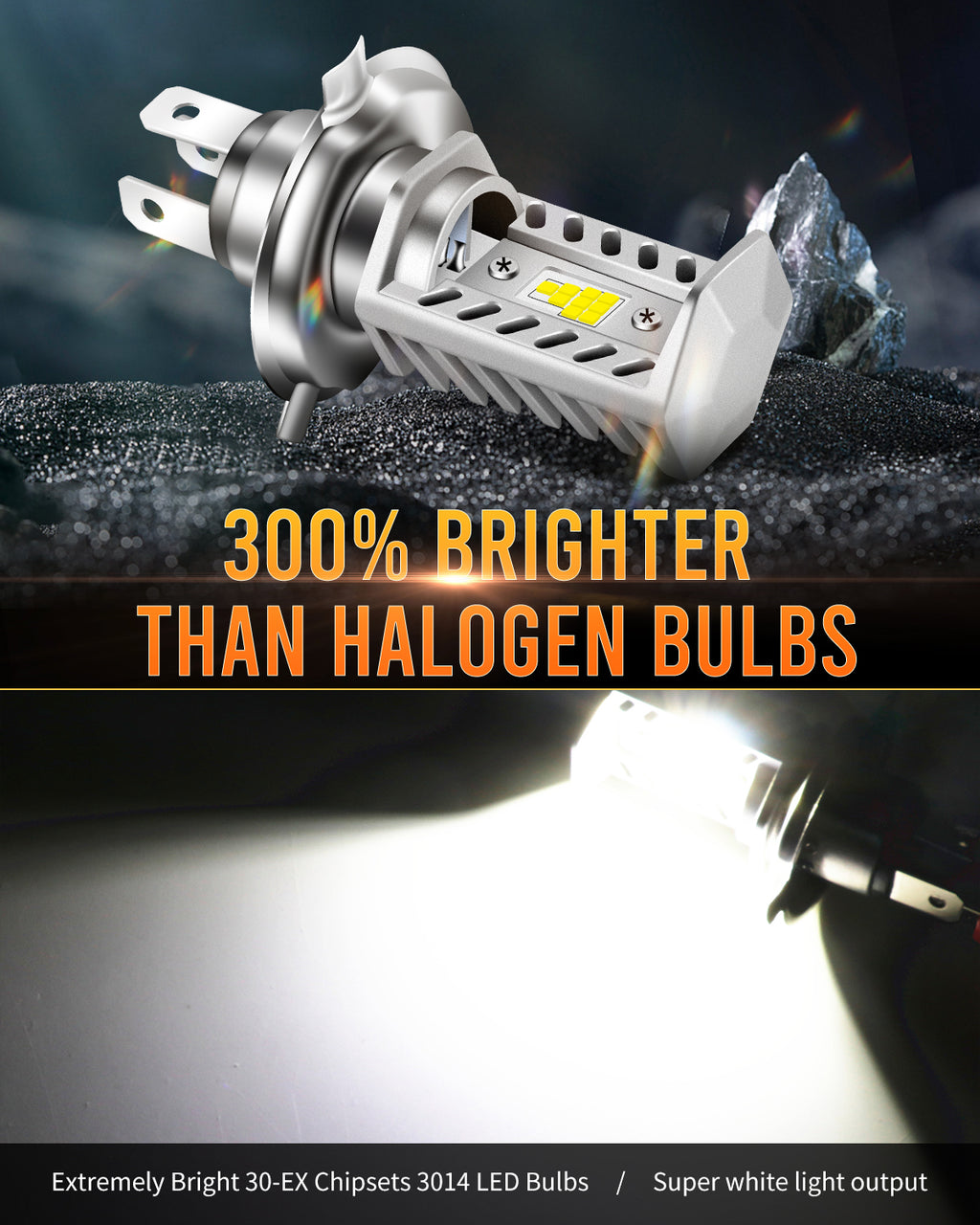 LUYED H4/9003/HB2 Bulb Hi/Low for Motorcycle Headlight Bulbs,  15,000LM 300% Super Brighter, 1:1 Halogen Size, 6500K Cool White, 50000Hrs Long Service Life, Plug and Play Fog Light, Pack of 1