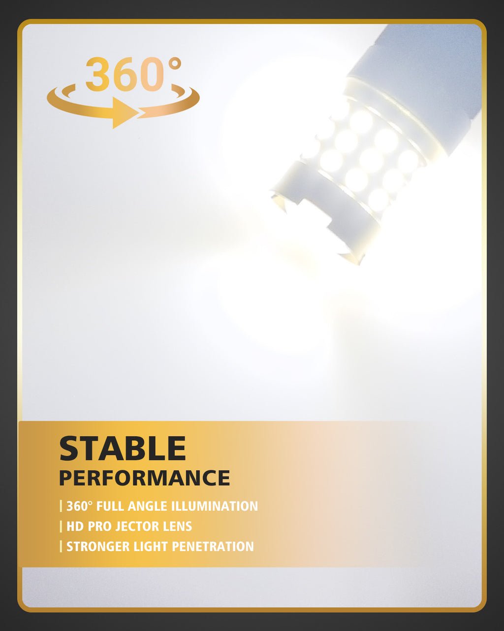 LUYED 3157 3156 LED Bulb White Backup Reverse Light 600% Brighter 2000LM Super Bright, 3056 3057 4157 4156 LED Replacement with Projector Lens for Turn Signal Tail Brake Lights, Pack of 2