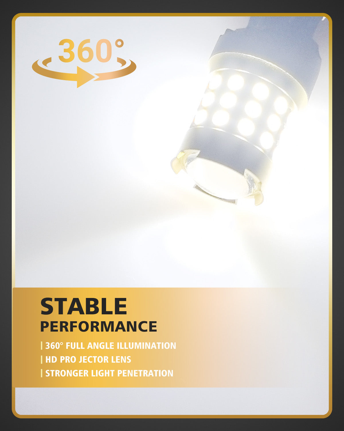 LUYED 7440 7443 LED Bulb White Backup Reverse Light 600% Brighter 2000LM Super Bright, T20 7441 7444 LED Replacement with Projector Lens for Turn Signal Tail Brake Lights, Pack of 2