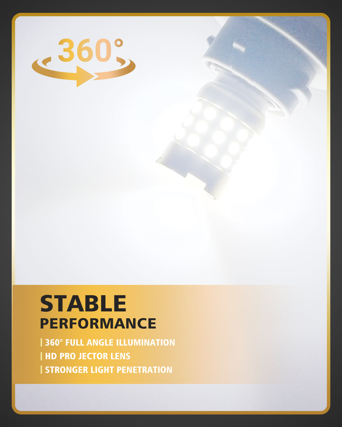 LUYED 1157 BAY15D LED Bulb White Backup Reverse Light 600% Brighter 2000LM Super Bright, 2057 2357 7528 LED Replacement with Projector Lens for Turn Signal Tail Brake Lights, Pack of 2