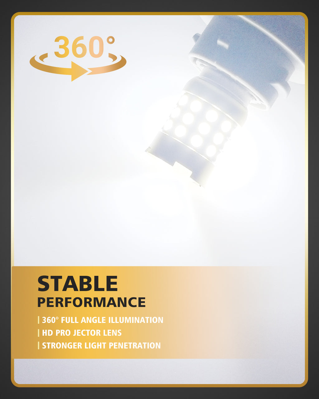 LUYED 1156 7506 LED Bulb White Backup Reverse Light 600% Brighter 2000LM Super Bright, BA15S P21W LED Replacement with Projector Lens for Turn Signal Tail Brake Lights, Pack of 2