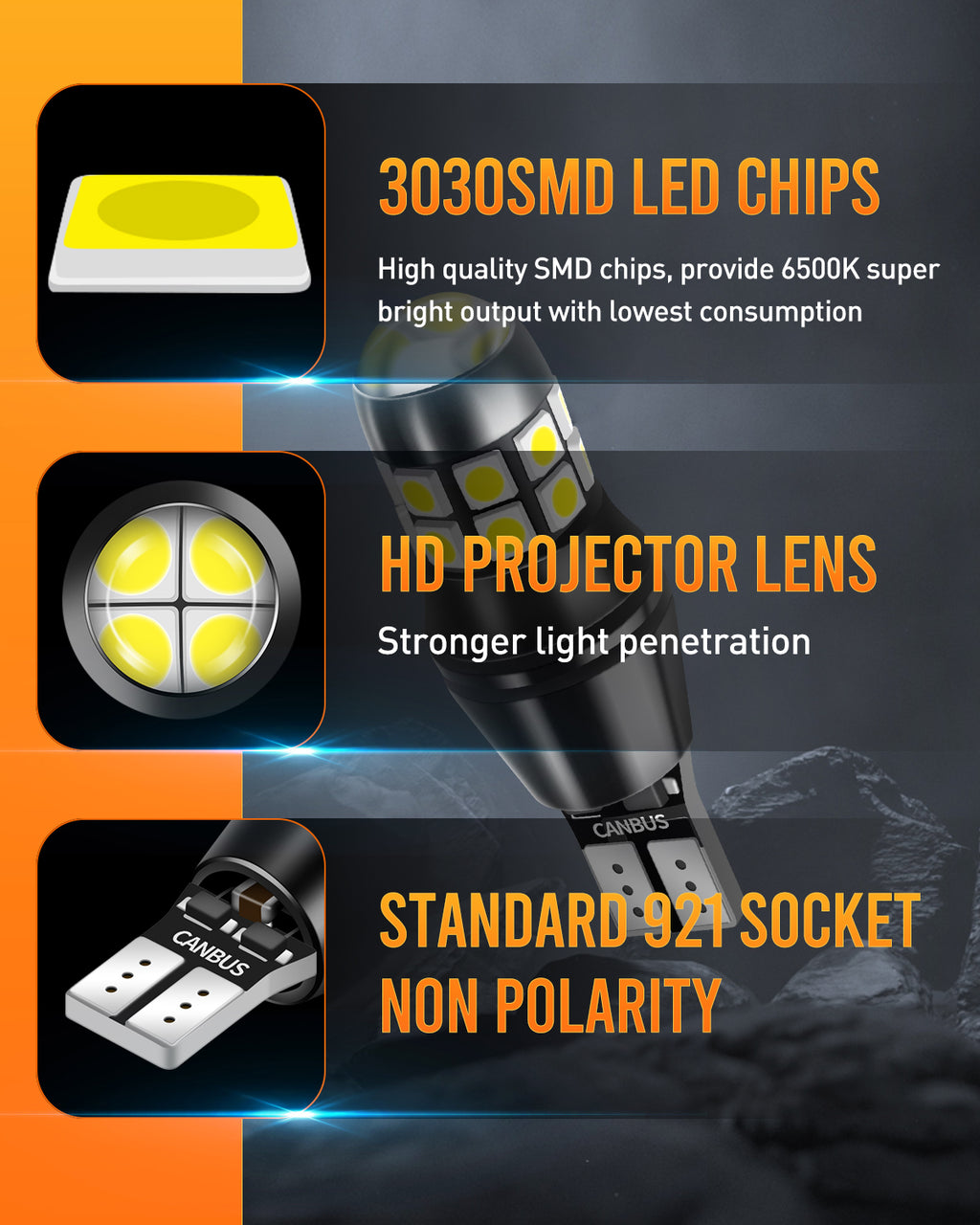 912 921 LED Bulbs Reverse Lights Xenon White 2200 Lumens Extremely Bright Canbus Error Free W16W T15 906  with Lens for Tail Backup Lights, Pack of 2