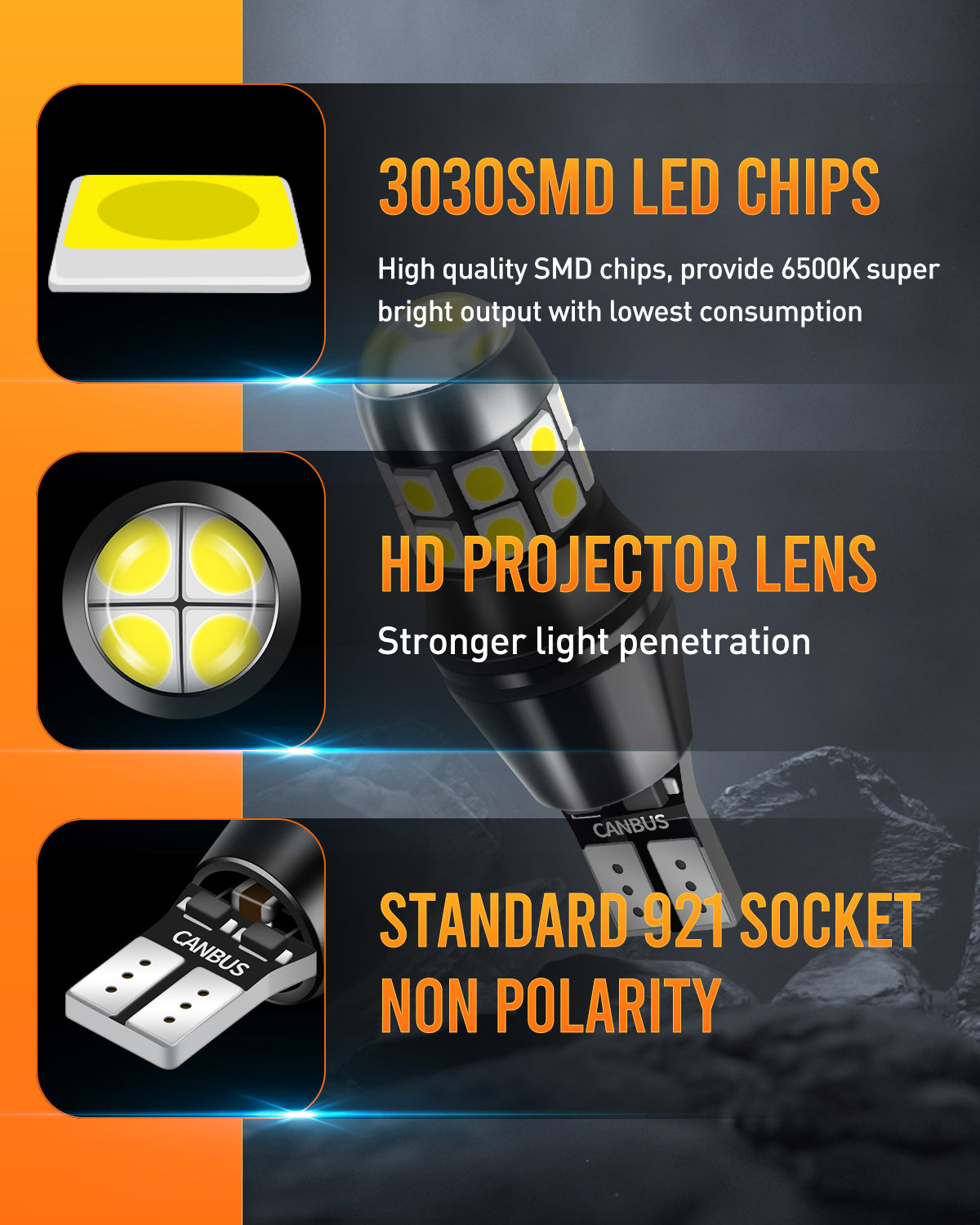 912 921 LED Bulbs Reverse Lights Xenon White 2200 Lumens Extremely Bright Canbus Error Free W16W T15 906  with Lens for Tail Backup Lights, Pack of 2