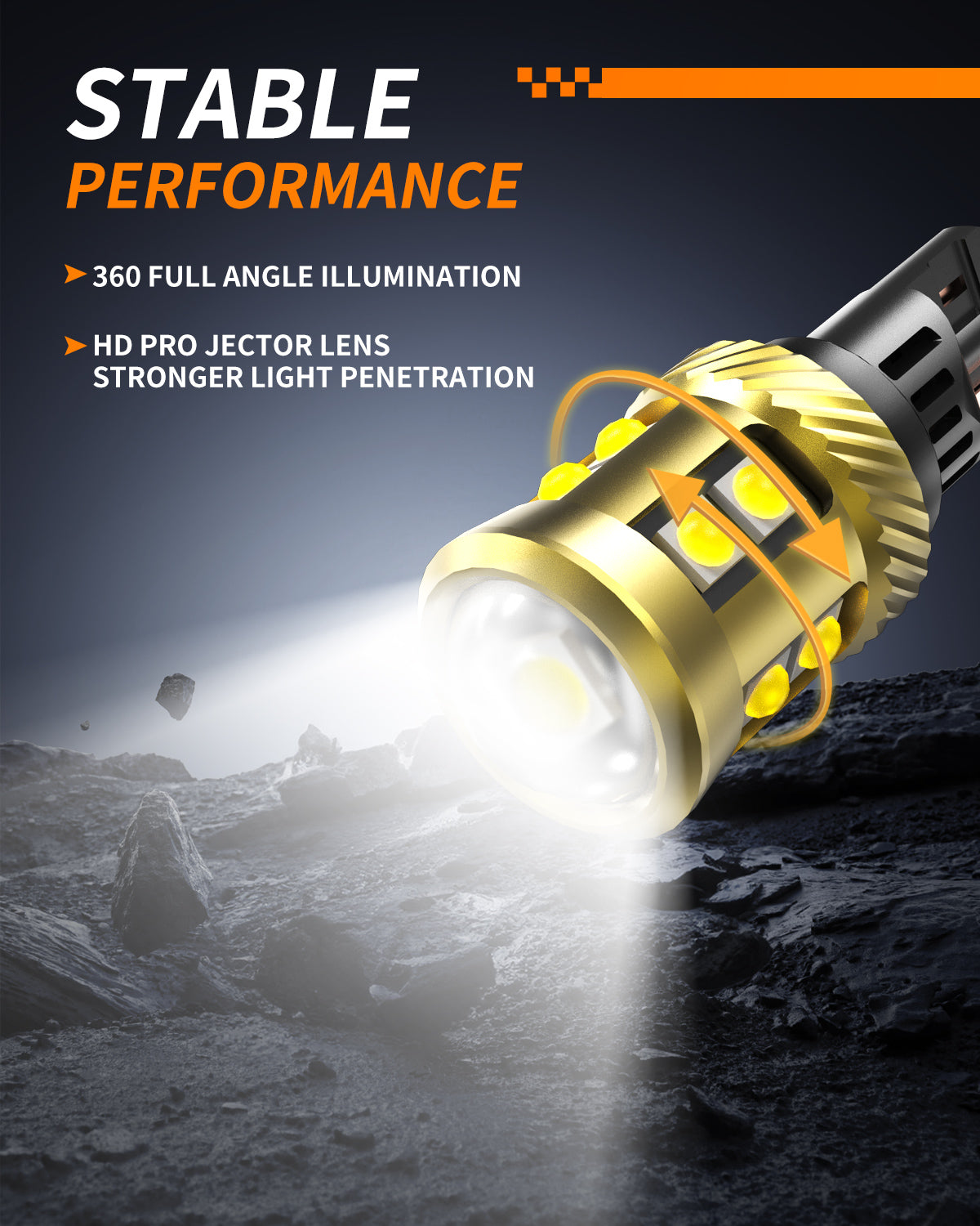 LUYED 921 LED Bulb for Backup Light Reverse Lights High Power 3030 11-SMD Chipsets 600% Brighter 6500K White,Canbus Error Free T15 906 922 W16W Exterior Light Bulbs(Pack of 2)