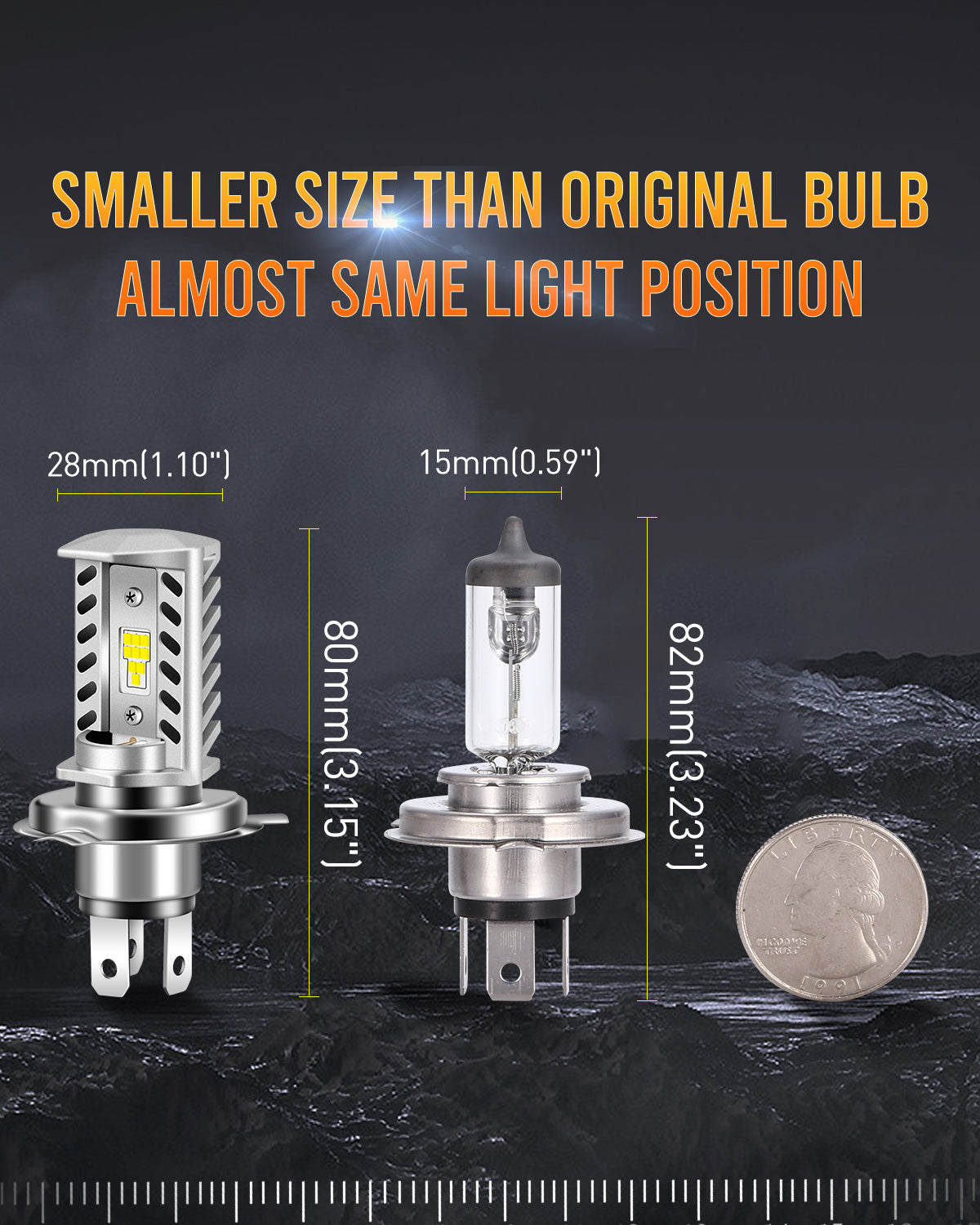 LUYED H4/9003/HB2 Bulb Hi/Low for Motorcycle Headlight Bulbs,  15,000LM 300% Super Brighter, 1:1 Halogen Size, 6500K Cool White, 50000Hrs Long Service Life, Plug and Play Fog Light, Pack of 1