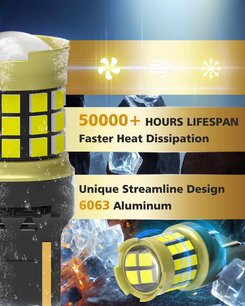 LUYED 7440 7443 LED Bulb White Backup Reverse Light 600% Brighter 2000LM Super Bright, T20 7441 7444 LED Replacement with Projector Lens for Turn Signal Tail Brake Lights, Pack of 2