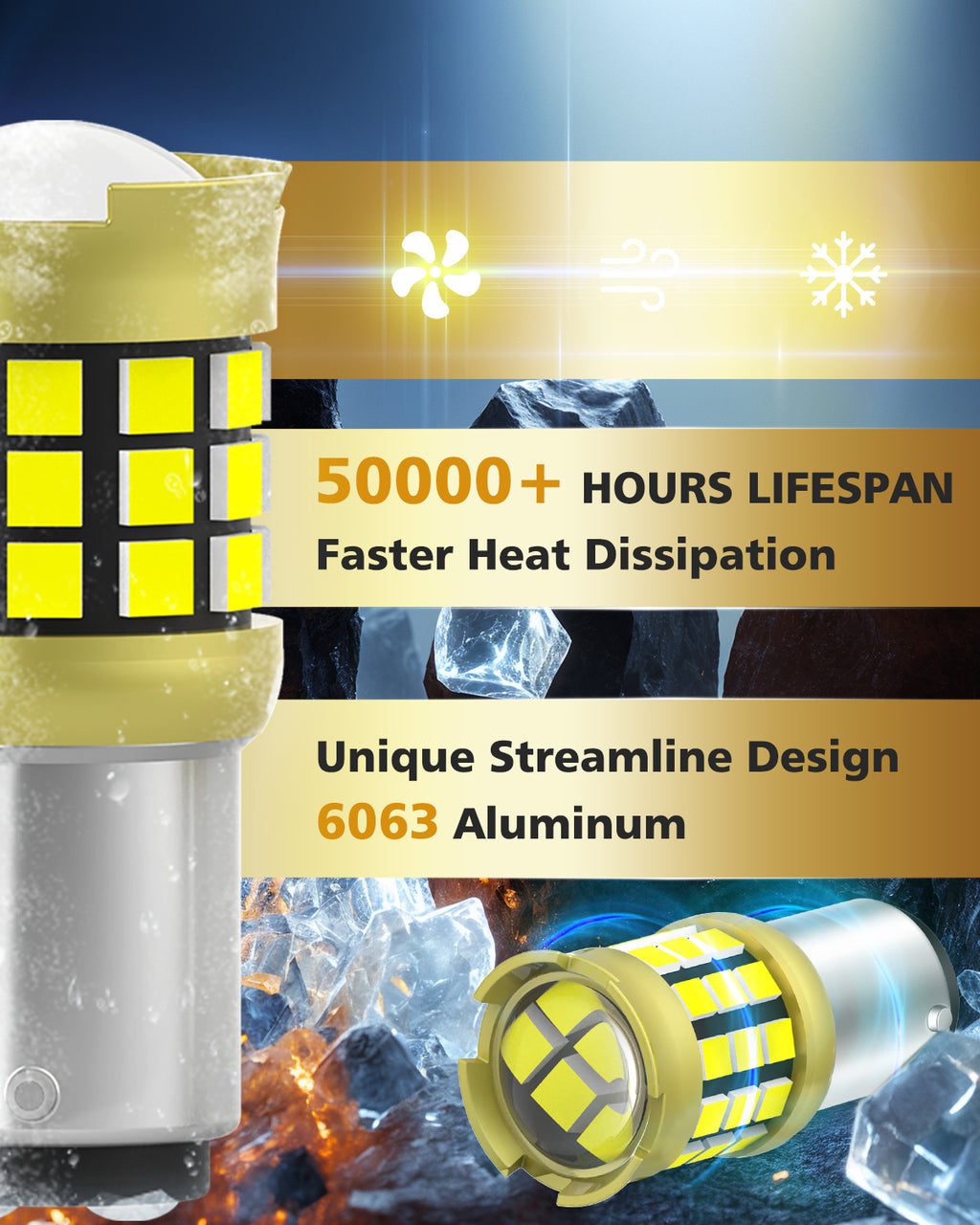 LUYED 1157 BAY15D LED Bulb White Backup Reverse Light 600% Brighter 2000LM Super Bright, 2057 2357 7528 LED Replacement with Projector Lens for Turn Signal Tail Brake Lights, Pack of 2