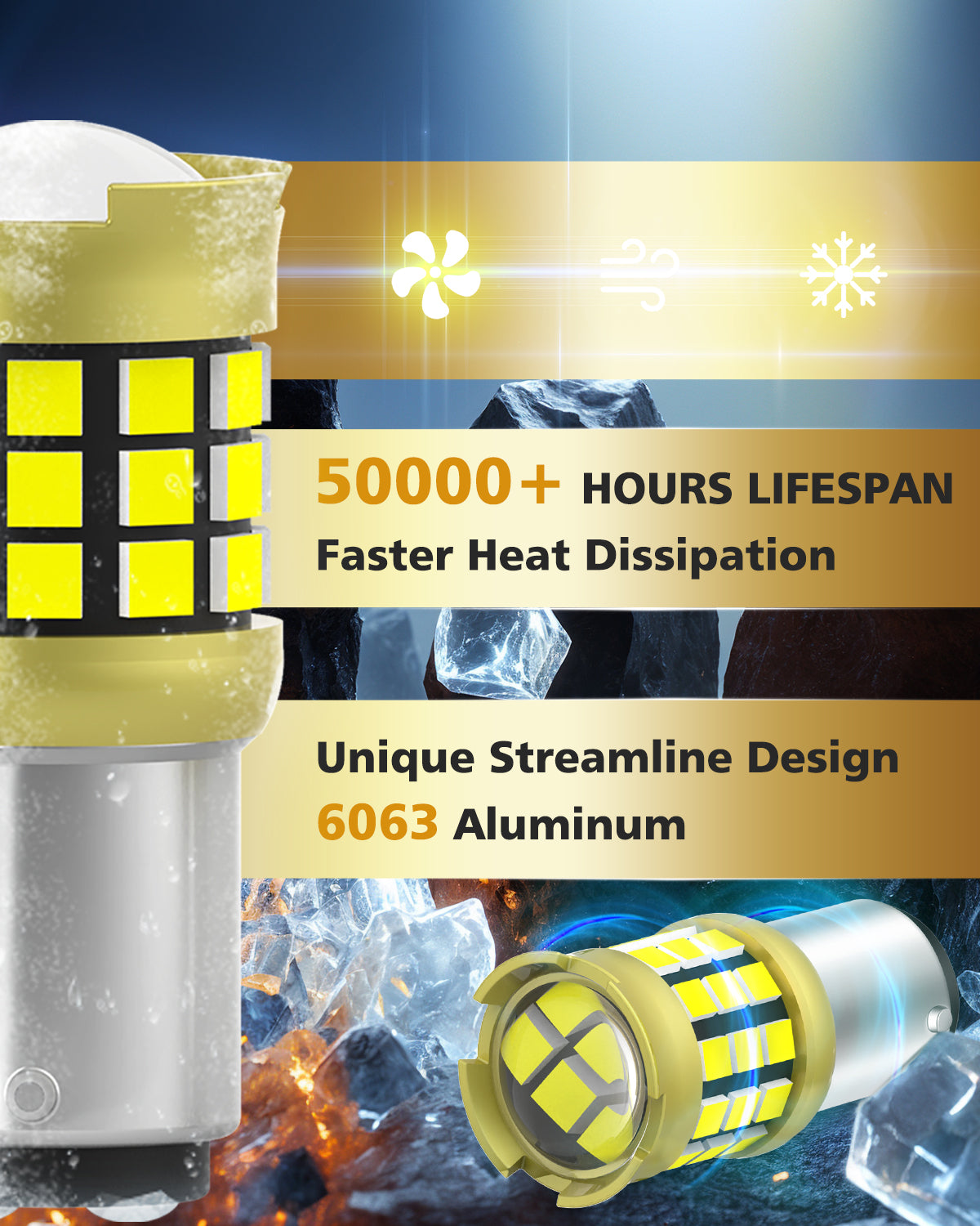 LUYED 1157 BAY15D LED Bulb White Backup Reverse Light 600% Brighter 2000LM Super Bright, 2057 2357 7528 LED Replacement with Projector Lens for Turn Signal Tail Brake Lights, Pack of 2