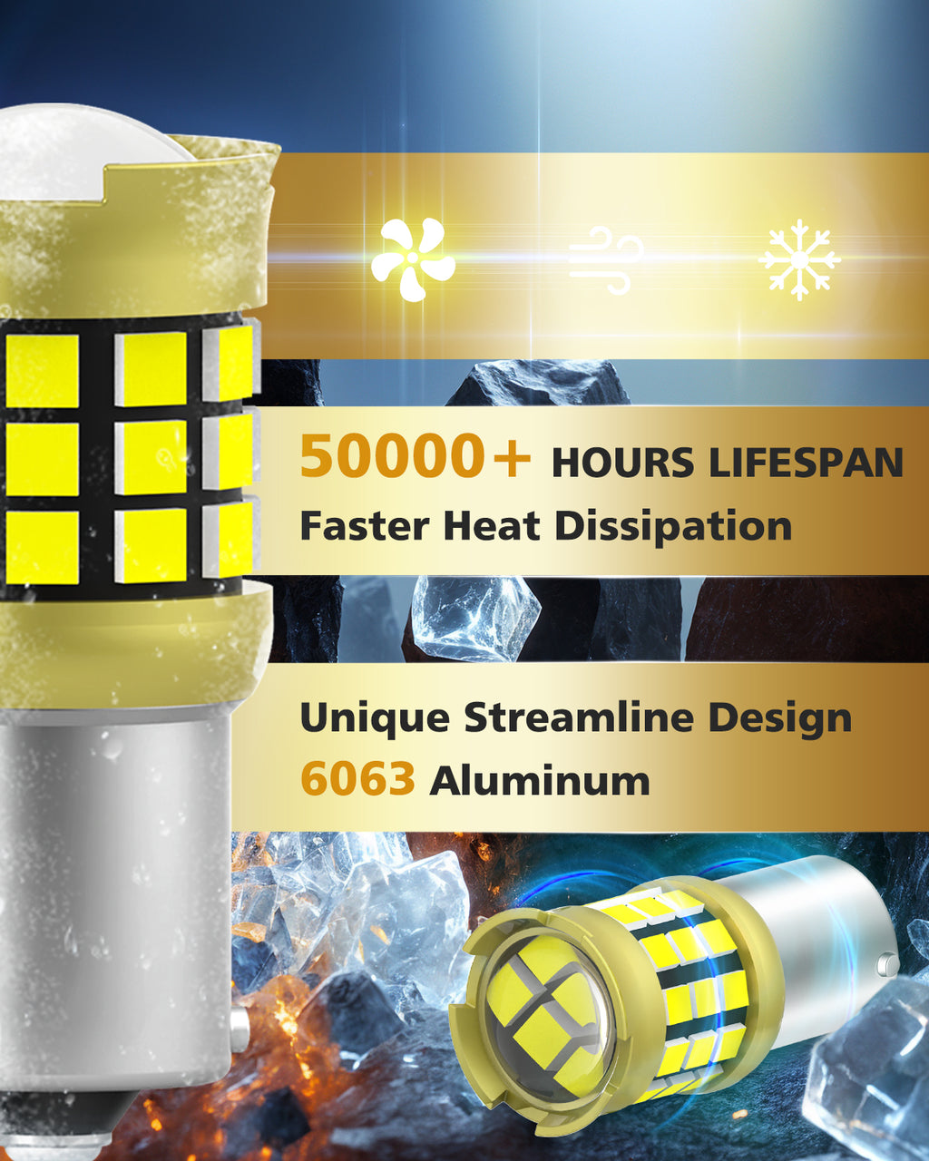 LUYED 1156 7506 LED Bulb White Backup Reverse Light 600% Brighter 2000LM Super Bright, BA15S P21W LED Replacement with Projector Lens for Turn Signal Tail Brake Lights, Pack of 2