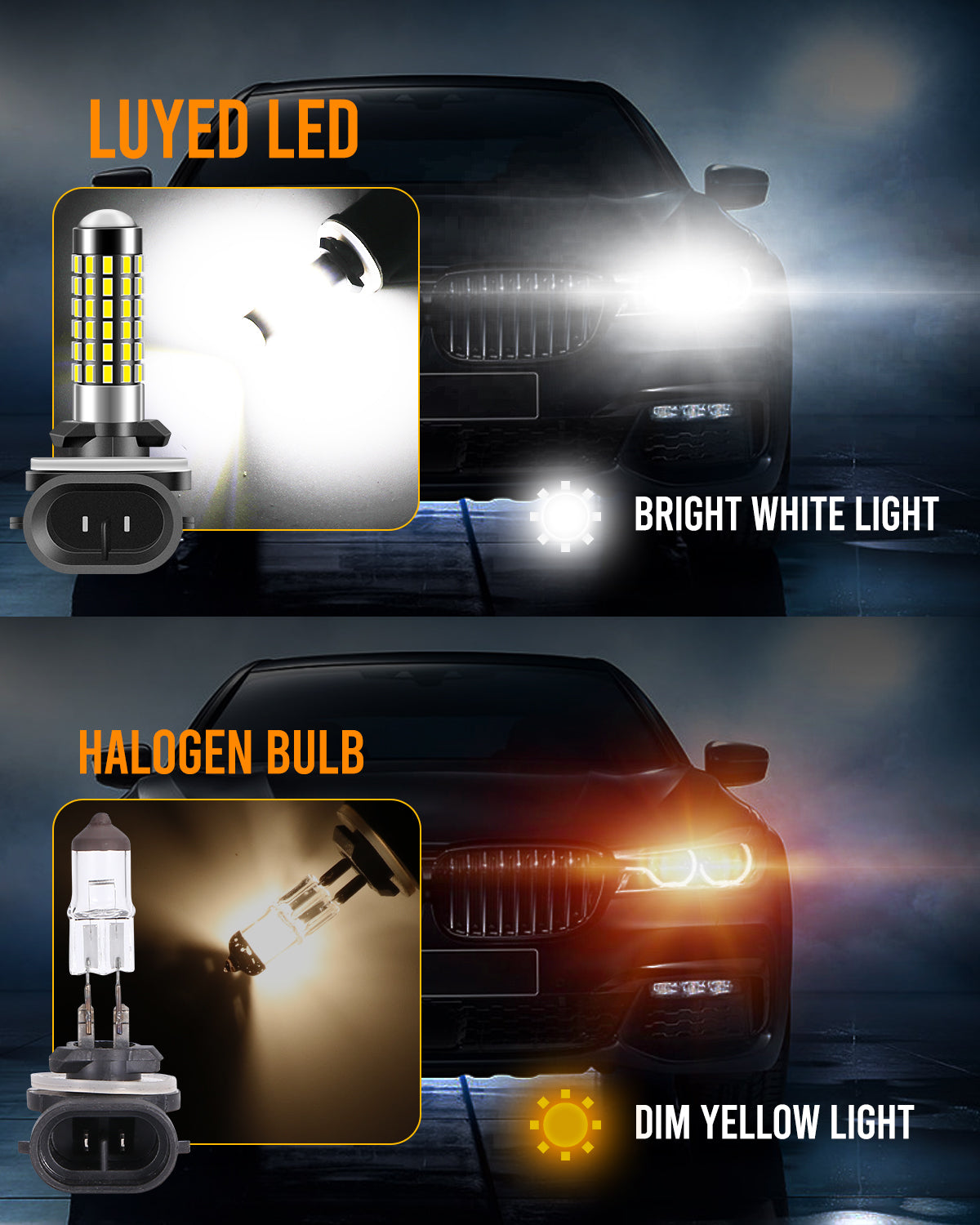 881 LED Fog Light Bulb 1800 Lumens Super Bright 889 894 896 Led Bulbs with Projector for Fog Lights,Xenon White,Pack of 2