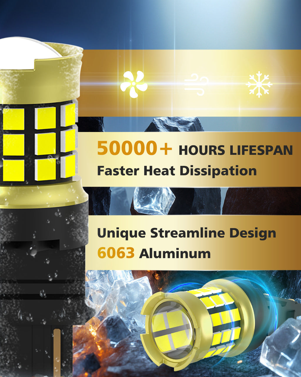 LUYED 3157 3156 LED Bulb White Backup Reverse Light 600% Brighter 2000LM Super Bright, 3056 3057 4157 4156 LED Replacement with Projector Lens for Turn Signal Tail Brake Lights, Pack of 2