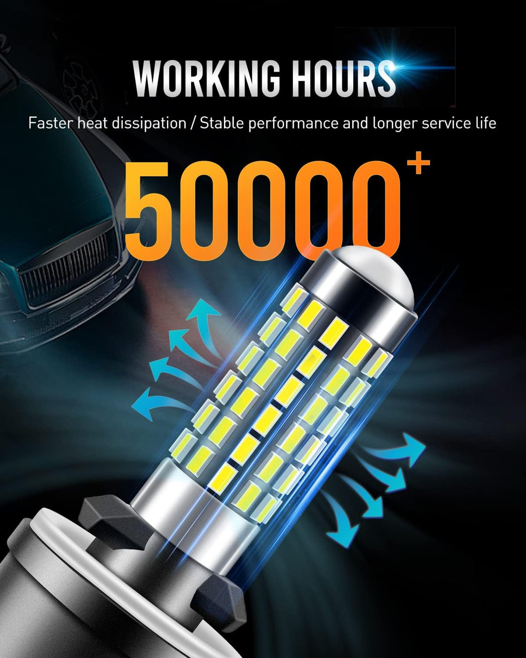 LUYED 880 LED Fog Lights Bulb 400% Brightness 886 890 892 893 LED Bulb with Projector for DRL or Fog Lights,Xenon White, 3000k Yellow, Ice Blue , Pack of 2