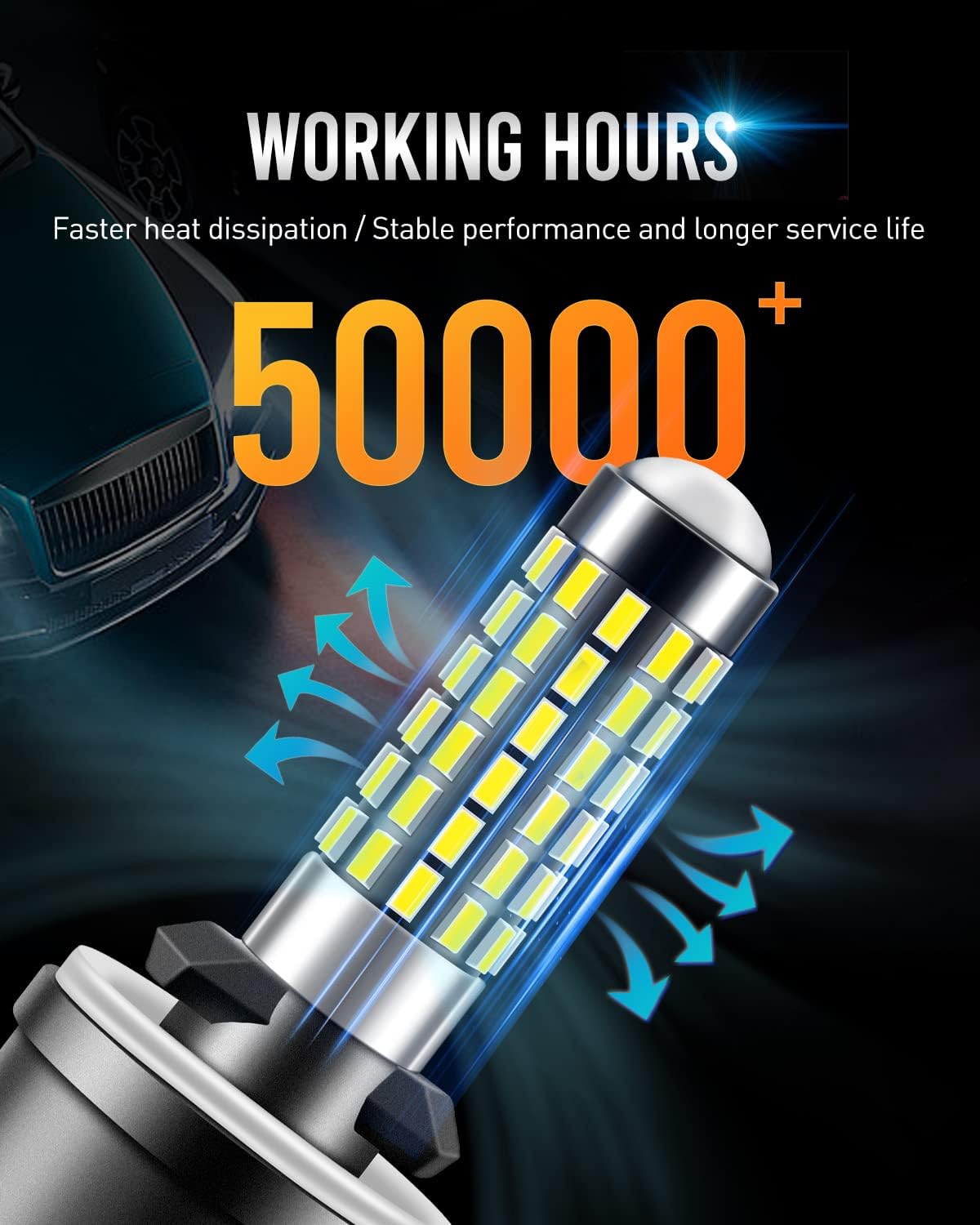 LUYED 880 LED Fog Lights Bulb 400% Brightness 886 890 892 893 LED Bulb with Projector for DRL or Fog Lights,Xenon White, 3000k Yellow, Ice Blue , Pack of 2