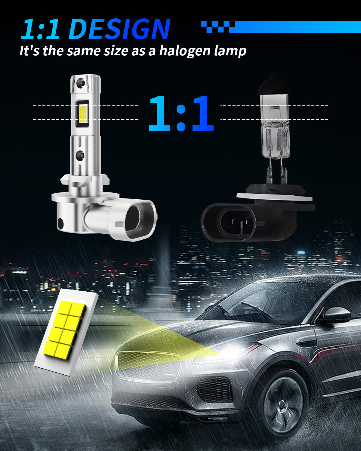 LUYED Fog Lights 880 881 LED Fog Light Bulbs - 899 893 885 Bulbs 20000LM 6500K Cool White - Fog Lights LED Replacement for Car, Pack of 2