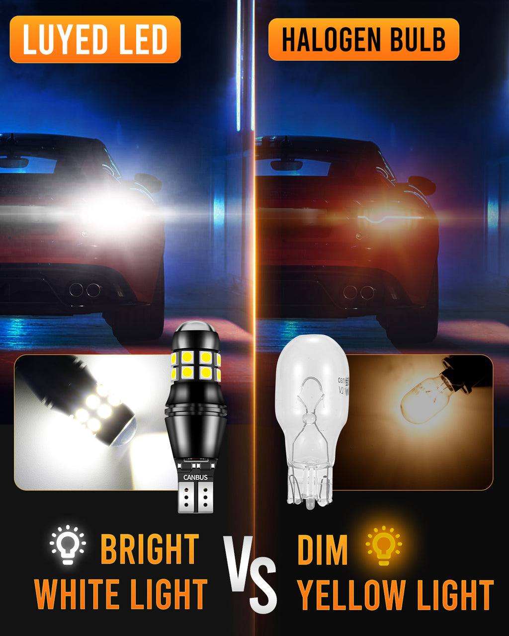 912 921 LED Bulbs Reverse Lights Xenon White 2200 Lumens Extremely Bright Canbus Error Free W16W T15 906  with Lens for Tail Backup Lights, Pack of 2